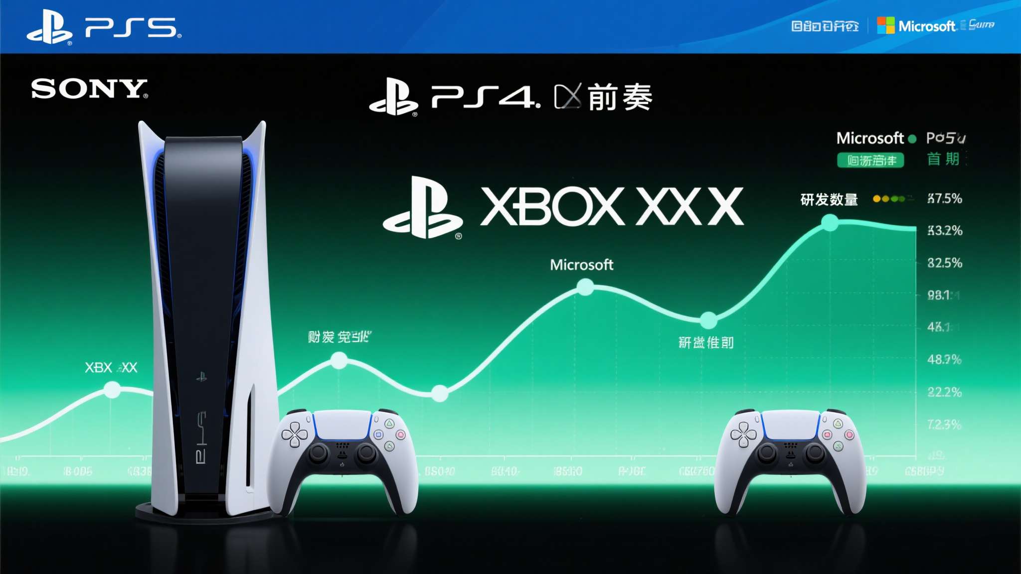 任天堂研发费用增长23.7%引猜想：ns2新型号要来了？是真的吗